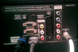 Check spelling or type a new query. Aktiv Boxen Per Usb Vom Tv Anschliessen Computerbase Forum