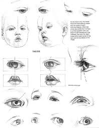 How To Draw Baby Features Eye Drawing Drawing Techniques Baby Drawing