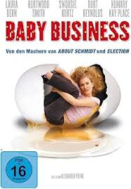Amazon.com: Citizen Ruth [ NON-USA FORMAT, PAL, Reg.0 Import - Germany ] :  Laura Dern, Burt Reynolds, Diane Ladd, Swoosie Kurtz, Kurtwood Smith, Mary  Kay Place, Kelly Preston, M.C. Gainey, Kenneth Mars,