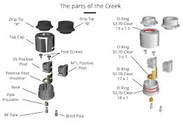 Remember the first time that you saw a smoke trick? Creek O Rings Kit Vaping Modware By Atmizone