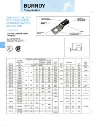 Data Sheet