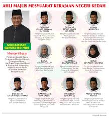 Check spelling or type a new query. Bernama Majlis Mesyuarat Kerajaan Negeri Kedah