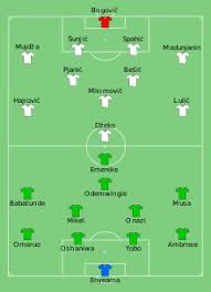On 3 august 1996, nigeria made history as the first african nation to become olympic football champions. Nigeria National Football Team Wikipedia