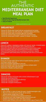 The Authentic Mediterranean Diet Meal Plan And Menu Olive Tomato Mediterranean Diet Meal Plan Diet Plan Menu Mediterranean Diet Recipes