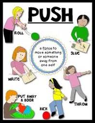 How do people use pushes and pulls to ride on a sled? Push And Pull Create Webquest