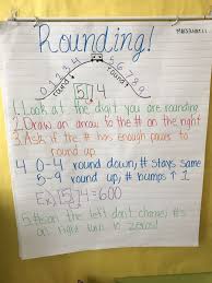 Rounding Roller Coaster Anchor Chart With Rules To Follow