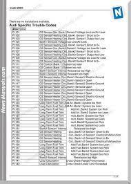 Audi Obd 2 Trouble Codes Manual Obd Coding Electrical Diagram