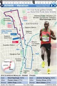 Een olympische marathon wordt niet gelopen voor een snelle tijd. Tokio 2020 Olympischer Marathon Infographic