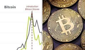 View bitcoin (btc) price charts in usd and other currencies including real time and historical prices, technical indicators, analysis tools, and other cryptocurrency info at goldprice.org. Bitcoin Price Economist Says This Correlates With Crypto Price Movements City Business Finance Express Co Uk