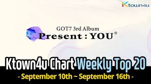 Kpop Ktown4u Com Ktown4u Chart Kpop Weekly Top 20