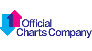 How Does Streaming Work With The Uk Charts Absolute