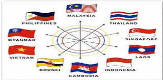 Basic general knowledge info of malaysia online mcqs quiz. Gk Questions And Answers Asean Countries