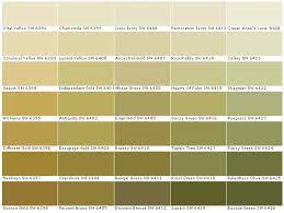 Sherwin Williams Visualizer Color
