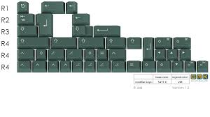 I would like to introduce you to gmk modern dolch! Gb Gmk Modern Dolch