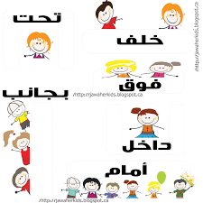 أنشطة و بطاقات فوق تحت أمام Arabic Kids Blog Learning