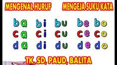 Beri pemahaman pada anak bahwa kondisi yang dialaminya dapat diperbaiki, sehingga anak menjadi semangat untuk belajar. 7 Belajar Membaca Abc Indonesia Ideas Youtube Family Guy Crochet Elephant