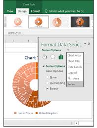 What To Do With Excel 2016s New Chart Styles Treemap