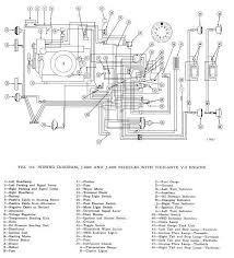 Using a wire diagram for colors and locations. Gr 3218 Jeep Cj7 Dash Wiring Diagram Additionally 1971 Jeep Cj5 On 1980 Jeep Wiring Diagram