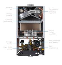 Le caldaie baxi a condensazione si distinguono per l'alta efficienza, il carattere altamente tecnologico, le prestazioni, i consumi ridotti e la particolare attenzione verso l'ambiente. Avant Blue Baxi