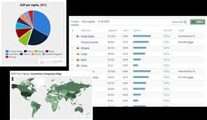 stats for country grouping religious countries