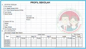 Website profil sekolah/instansi dengan php dan mysql free download source code. Download File Profil Sekolah Format Excel Pelaksana K 13 Guru Maju