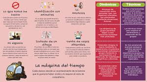 Juegos de patio con instrucciones y materiales para niños de primero. Dinamicas Grupales Para Clases Virtuales