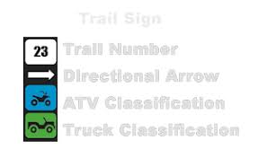 You can get maps for 4x4 trucks or atv/dirt bike. Harlan County Kentucky Official Web Site Black Mountain Off Road Adventure Area