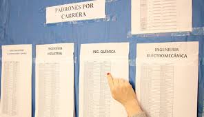 When the oil is very hot (but not yet smoking) add the peppers and allow them to blister and brown before turning. Elecciones De Representares Estudiantiles Para Los Comites De Carrera Publicacion De Padrones Ungs