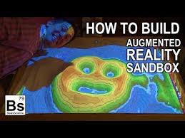 The Augmented Reality Sandbox Allows Students And The Public To Interact With A Miniature Landscape Sculpting Mountain Augmented Reality Sandbox Plans Sandbox