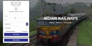 Irctc Online Ticket Cancellation Rules Before And After