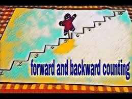 Numbers 1 To 10 Forward Counting And Backward Counting Maths Tlm Youtube In 2020 Kinder Math Centers Counting For Kids Kinder Math