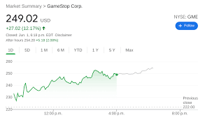 Cl a (gme) stock price, news, historical charts, analyst ratings and financial information from wsj. Utpejc Kiuzs0m