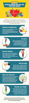 A healthy diet, regular exercise, keeping to a healthy weight, not smoking and . Major Lifestyle Changes To Reduce Risk Of Heart Problems
