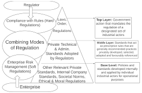 All answer keys are included to make your life easier. Jmse Free Full Text Maritime Robotics And Autonomous Systems Operations Exploring Pathways For Overcoming International Techno Regulatory Data Barriers Html