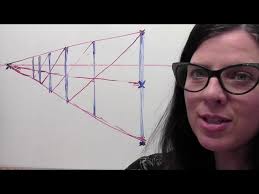 Lesson 3: Fence Post Method: Linear perspective