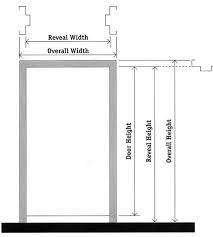 We have the widest offer of dimensions on the market. Standard Door Frame Components Surefab Doors Frames