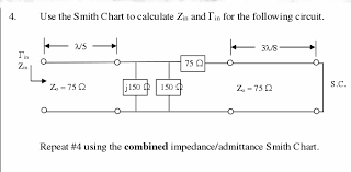 Solved Use The Smith Chart To Calculate Z_in And Gamma_in