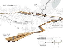 Zoo Concepts For The 21st Century Shift Focus To Animal Welfare Landscape Design Competition Zoo Architecture Landscape Design