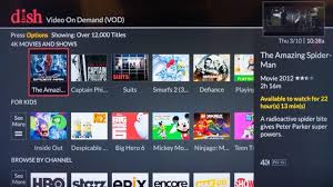 Dish music channels are available for america's top 250 packages and above. How A Music App Can Help Dish Network Researchave