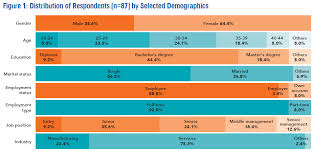It has its origin from the malay kingdom which was within the british empire in the 18th century. Pkdmmgvyhpg23m