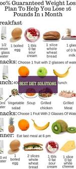 Diet 2 Week Menu Diet Indonesia Diet Mealsdiet Dietatkins Makanan Diet Makanan Sehat Diet Atkins