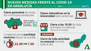 El toque de queda se establece de las 22.00 horas hasta las 07.00 horas de la mañana. Nuevas Restricciones De La Junta De Andalucia Para Frenar El Covid 19 Ayuntamiento De Utrera