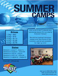 18u coach) junior college in. D Bat Lubbock Home Facebook