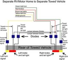 Pleiten pech und pannen 7 das siebte etwas andere. How To Wire Separate Or 3 Wire System And Third Brake Light For Flat Towing A 2010 Honda Fit Etrailer Com