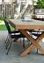 Diy Picnic Bench Plans