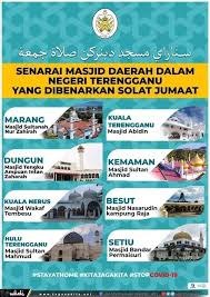 Perkara ini terjadi mungkin disebabkan folder waktu solat di dalam sd card terganggu. Selepas 9 Minggu Rakyat Ganu Boleh Solat Jumaat Di 8 Masjid Kitareporters Semua Boleh Jadi Reporter