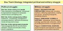 Image result
