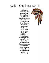 We've included the list below to expand the list by showing even more names that are not listed above. Native American Names Pdf Native American Language Nativity Native American