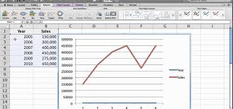 how to create a line chart in microsoft excel 2011