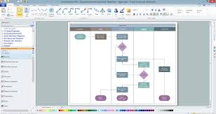 Payroll Process Payroll Process Visio